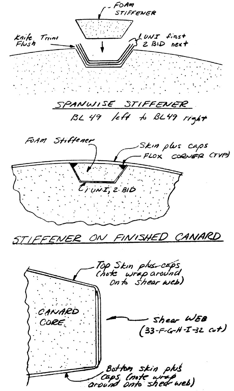 Quickie Canard Stiffener Installation