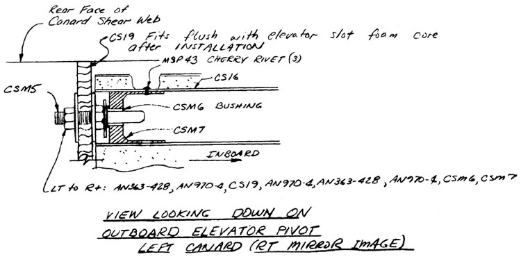 Quickie Outboard Elevator Pivot Detail