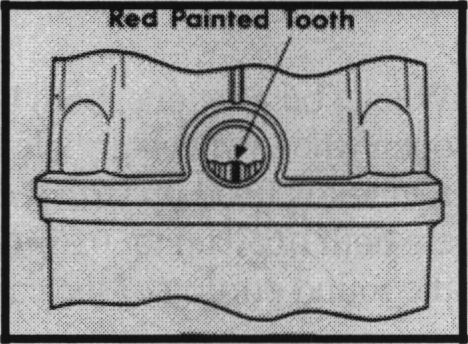 Tcm Magneto Application Chart