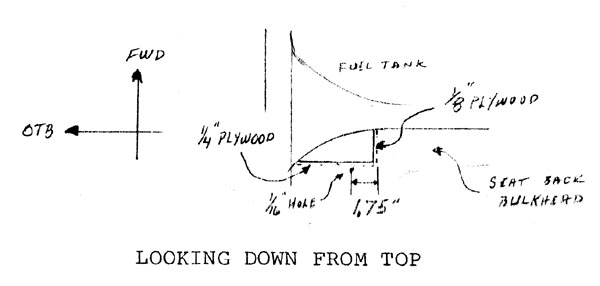 Cut a Rectangular Hole in the Fuselage