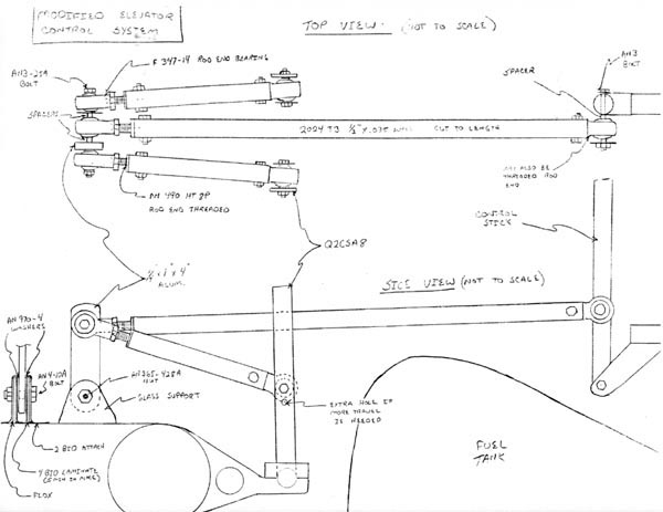 Elevator Control System Modification