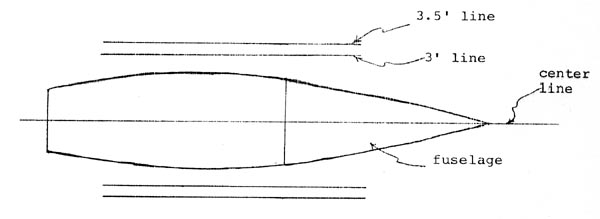 Fuselage Centerline