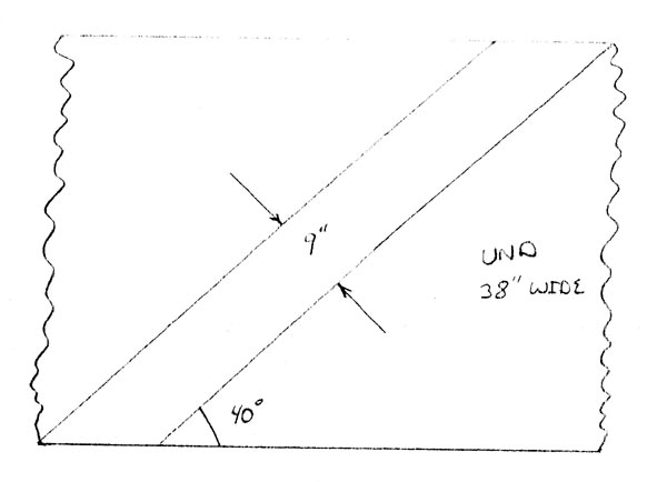 Main Gear Stiffener Layup