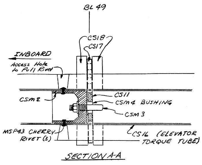 Quickie Midspan Elevator Pivot Detail