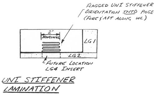 http://www.quickheads.com/images/Q2Plans/11_01_002.jpg