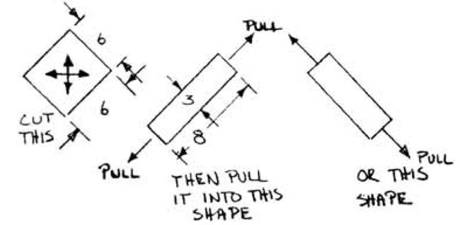 Shaping a BID Square Shaping a BID Square