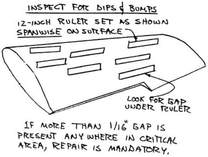 Quickie Inspection Criteria