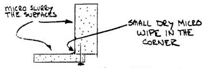 Quickie Micro Radius