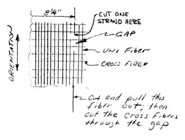 Quickie Cutting UNI Spar Caps Quickie Cutting UNI Spar Caps