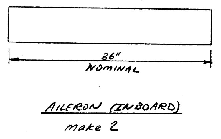 Quickie Aileron Foam Layout Quickie Aileron Foam Layout