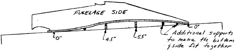 Quickie Fuselage Jigging Quickie Fuselage Jigging