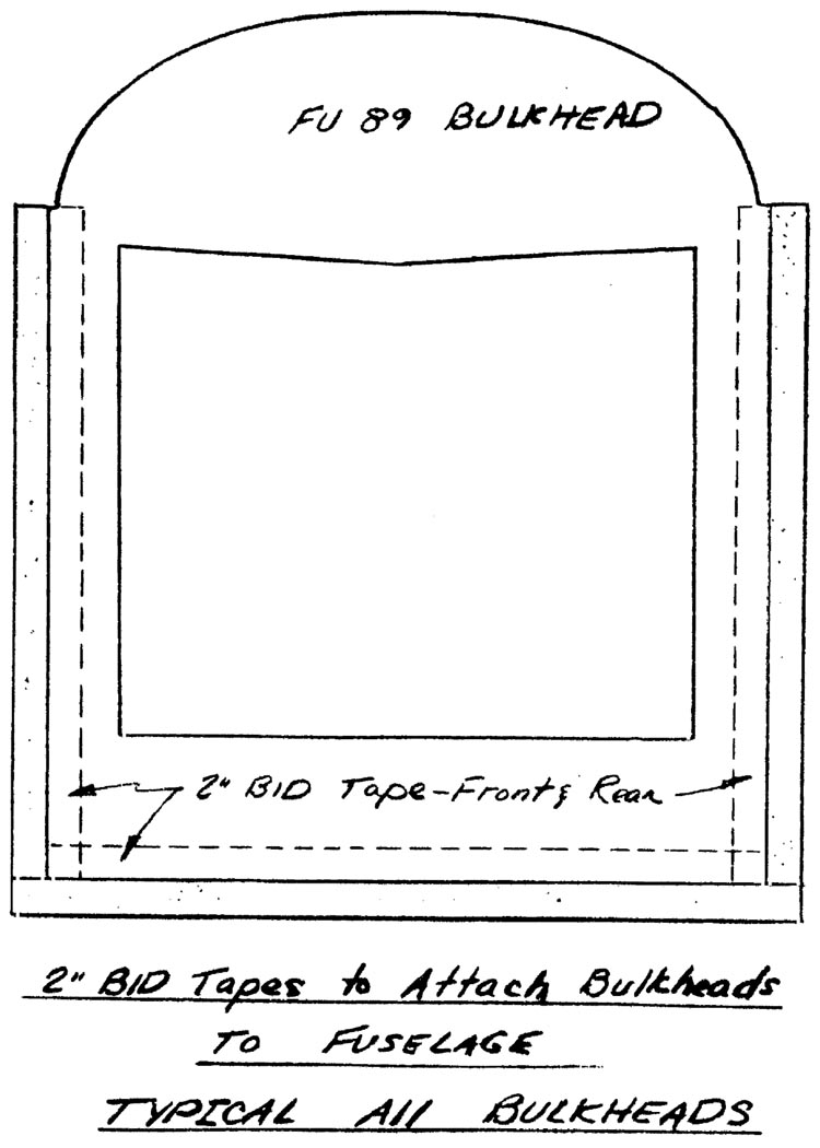 Quickie Fuselage Bulkhead Tape Schedule