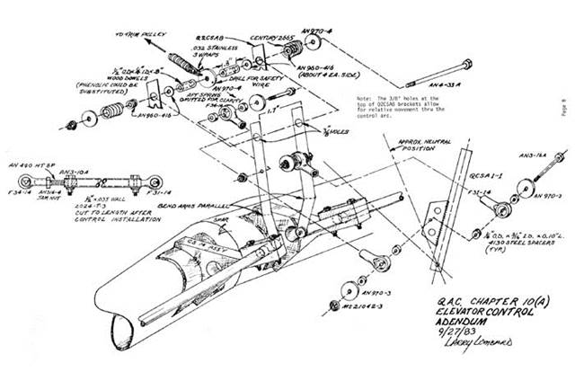 http://www.quickheads.com/images/Qtalk_Archive/qtalk_162/ls1/Q-200_LS1_Instructions_Page_09.jpg