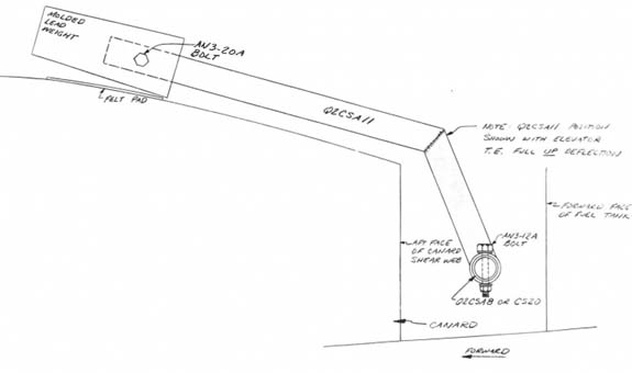 Quickie Q-2 Elevator Mass Balancing