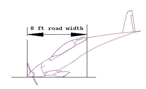 Fuselage Cut Dimensions