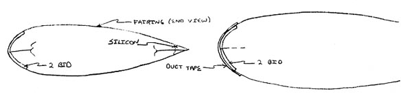 Tri-Q Fairing End View