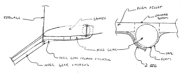 Tri-Q Nose Gear Fairing