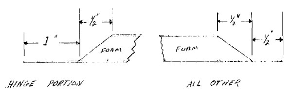 Tri-Q Speed Brake Step #2