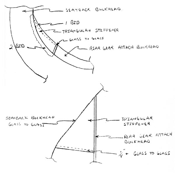 Tri-Q Main Gear Triangular Stiffener