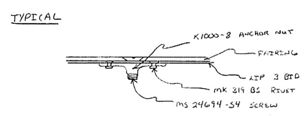 Tri-Q Typical Fairing Fasteners